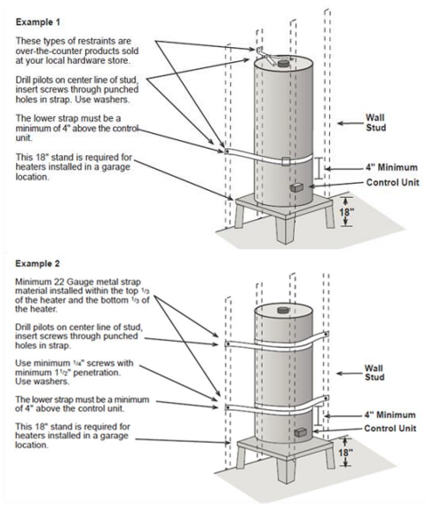 Water Heater Figure 3