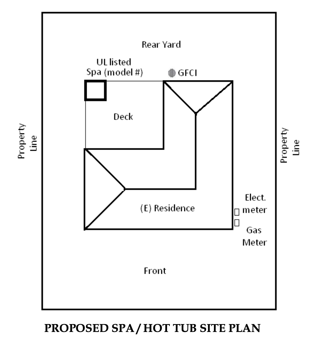 Proposed Spa / Hot Tub Site Plan