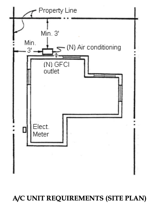 A/C Unit Requirements (Site Plan)