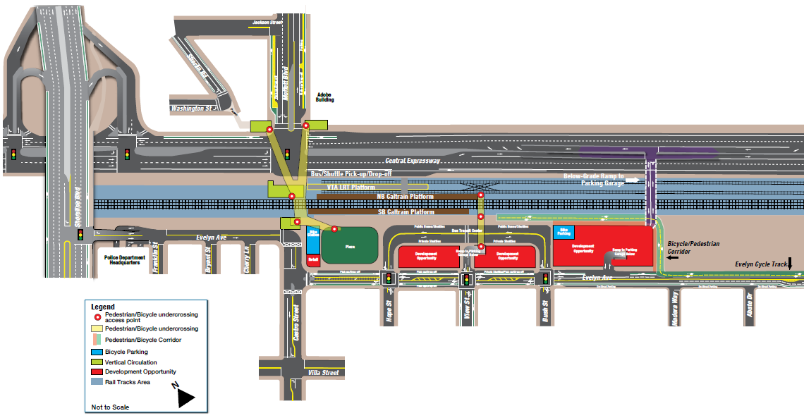 Transit Center Master Plan