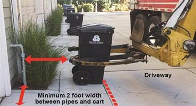 Rowhouse cart placement diagram