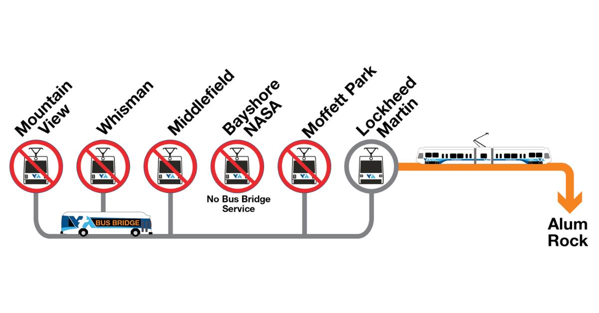 VTA Light Rail Rehab Work